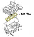 oil_rail_figure.JPG