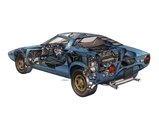 Lancia Stratos HF.jpg