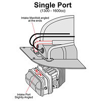 VW-Engine-Identification-Single-Port_0200.jpg