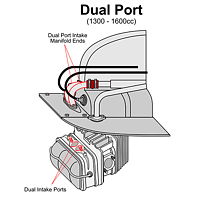 VW-Engine-Identification-Dual-Port_0200.jpg